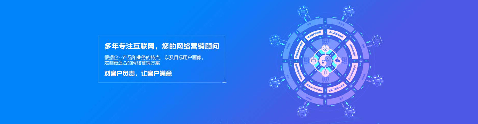 宁海sem外包
